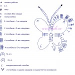 Random image: бабочка крючком схема