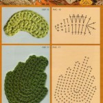 Random image: листья схемы ирландское кружево