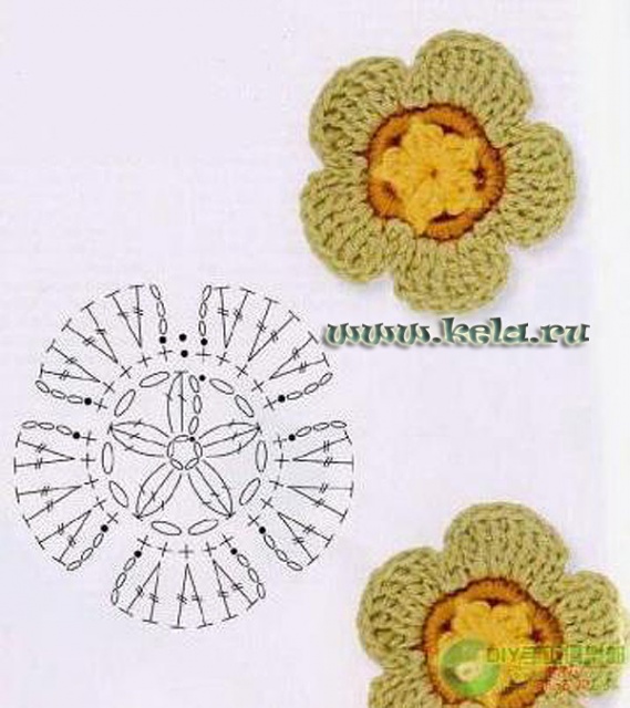 Палантин, связанный крючком в технике ирландского вязания. цветы
