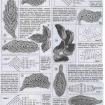 Random image: листья схемы ирландское кружево