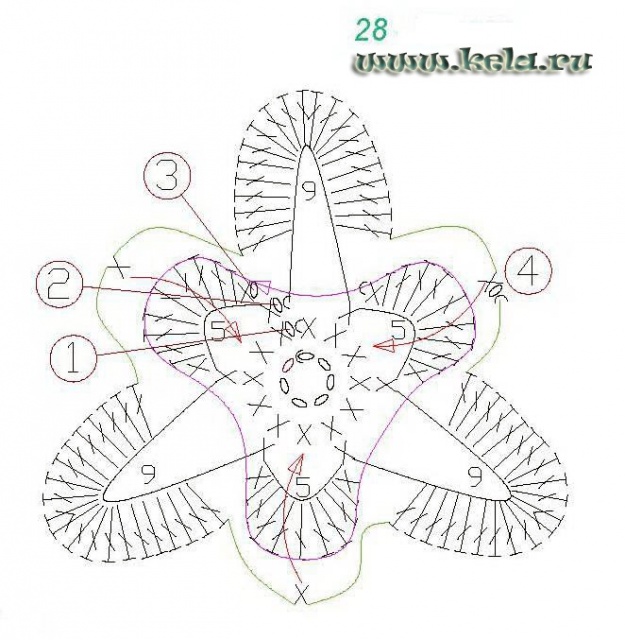 Палантин, связанный крючком в технике ирландского вязания. цветы