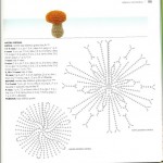 Random image: схемы птицы грибы листья овощи фрукты