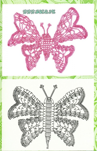 как связать бабочку крючком связать бабочку крючком бабочку крючком бабочка вязаная бабочка схемы бабочки