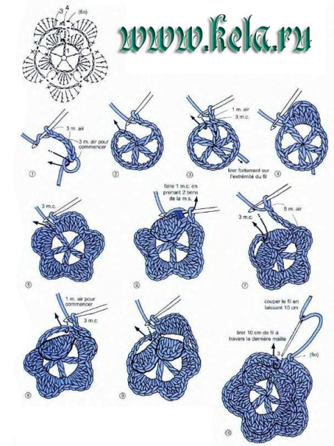 Схема розы ирландское кружево цветок вязание крючком
